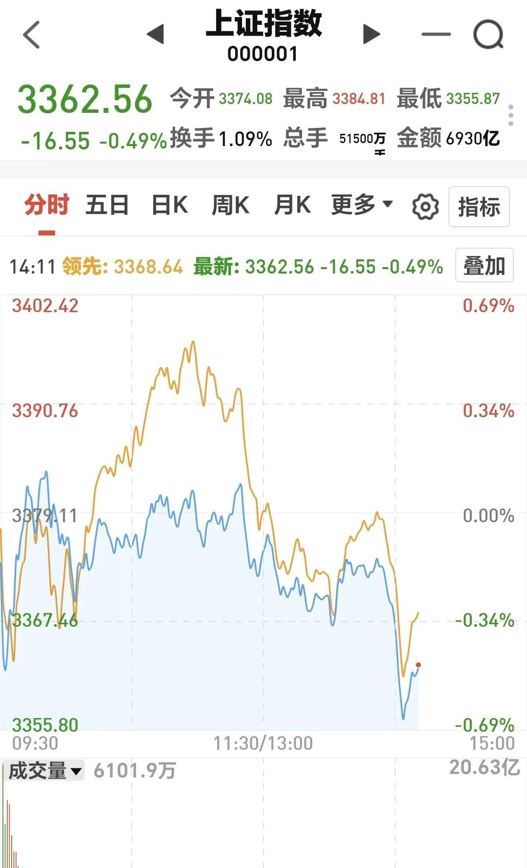 详细阅读:基金主页017811(018124净值基金主页) 基金主页017811(018124净值基金主页)
