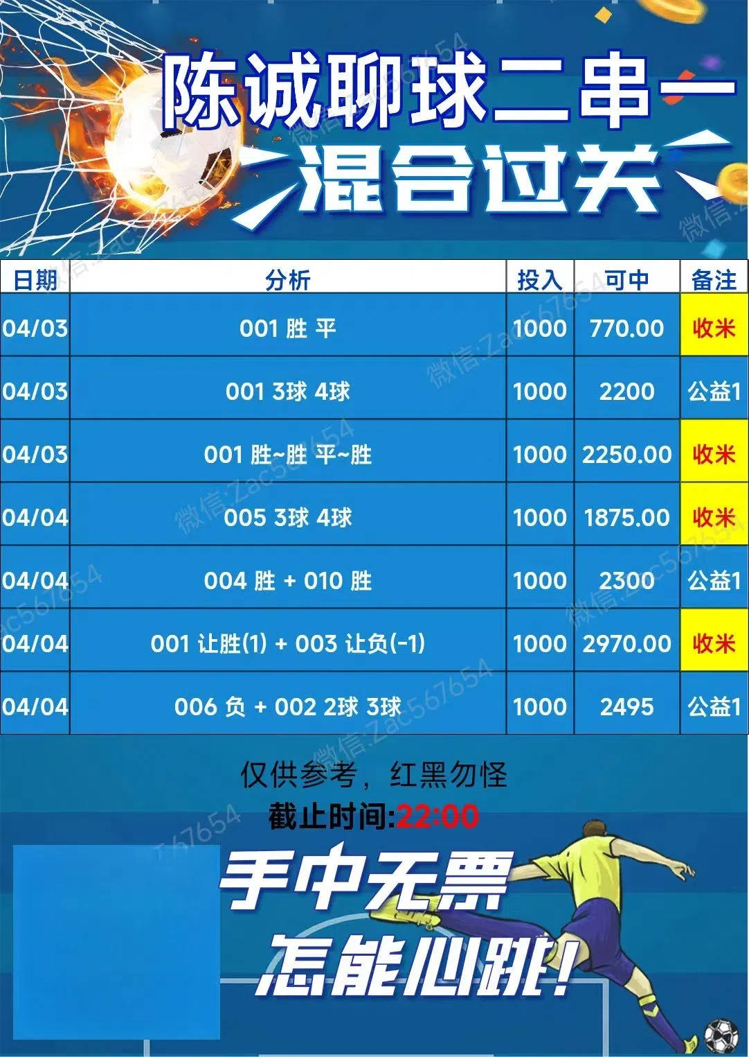 足球混合过关(500竞彩足球混合过关)